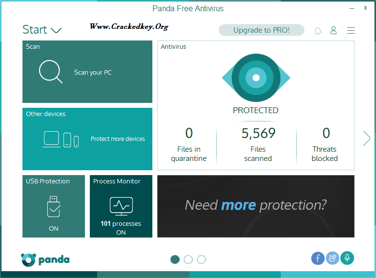 Panda Antivirus Download